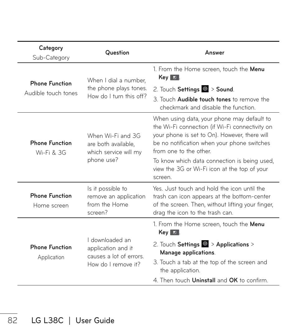 Lg l38c | user guide | LG LGL38C User Manual | Page 83 / 180