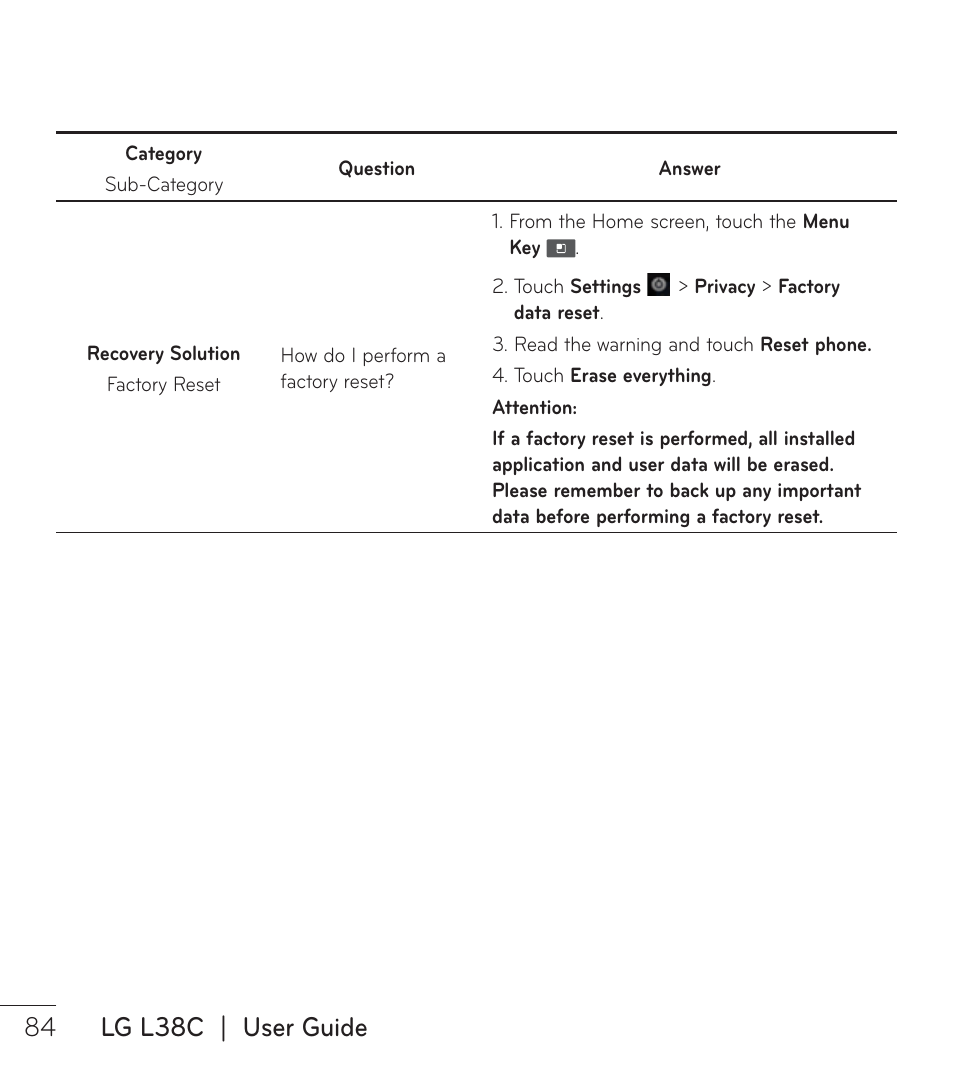 Lg l38c | user guide | LG LGL38C User Manual | Page 85 / 180