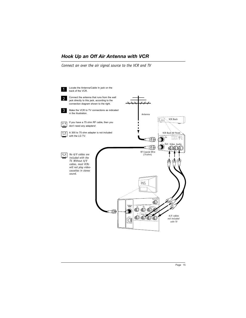Hook up an off air antenna with vcr, Over the air antenna with vcr | LG DU-27FB34C User Manual | Page 15 / 62