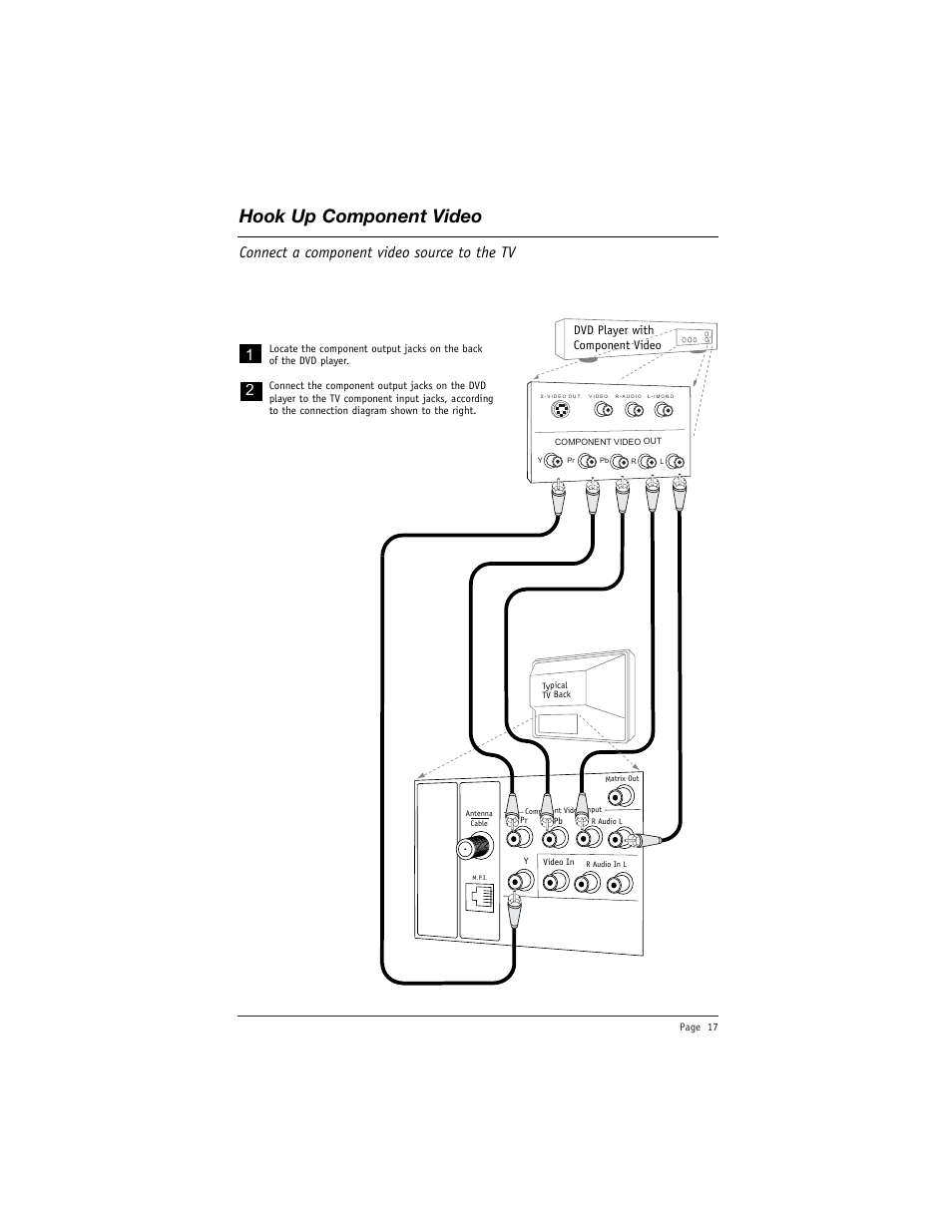 Hook up component video, Connect a component video source to the tv, Component video | LG DU-27FB34C User Manual | Page 17 / 62