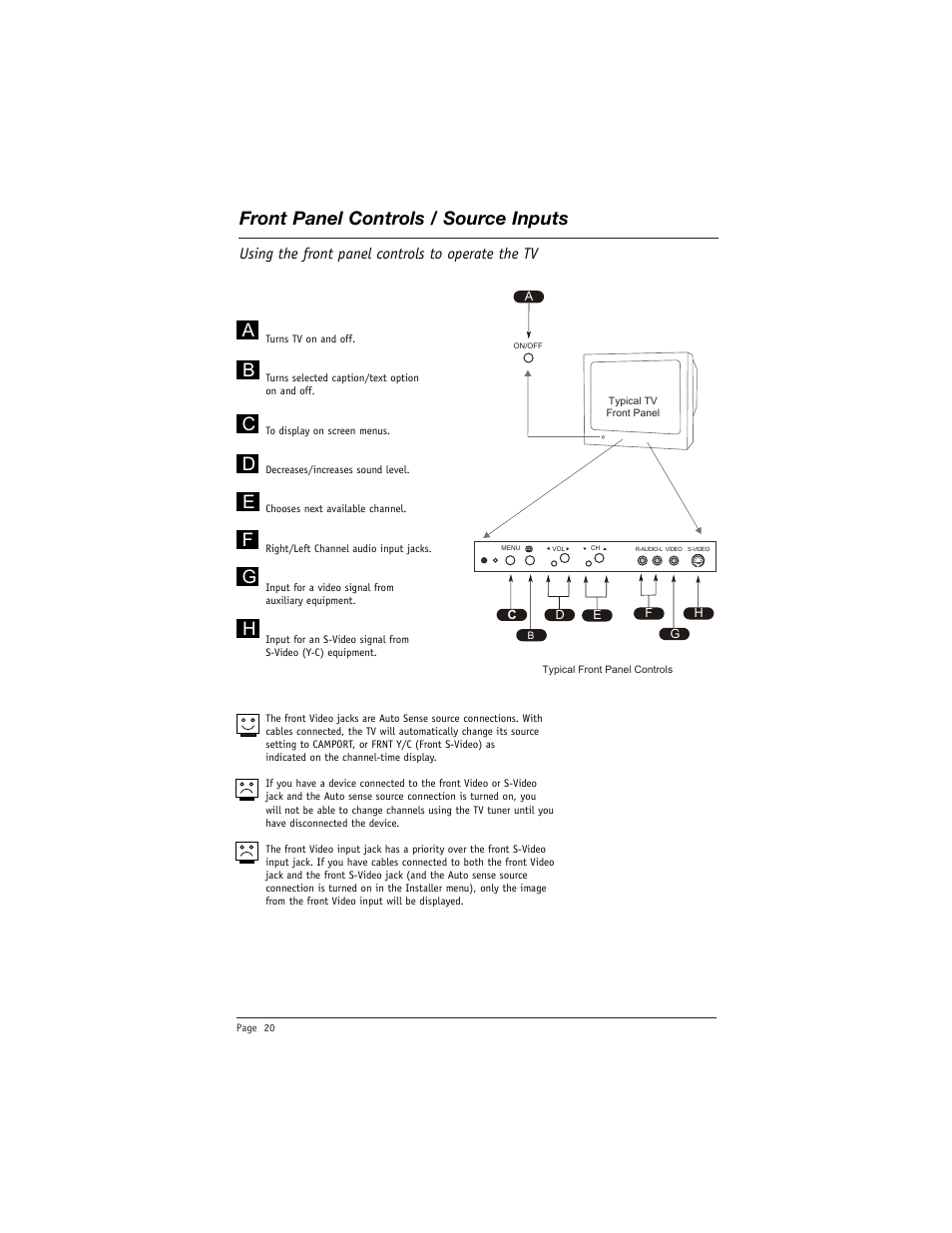 Front panel controls / source inputs a b, De f g h, Using the front panel controls to operate the tv | LG DU-27FB34C User Manual | Page 20 / 62