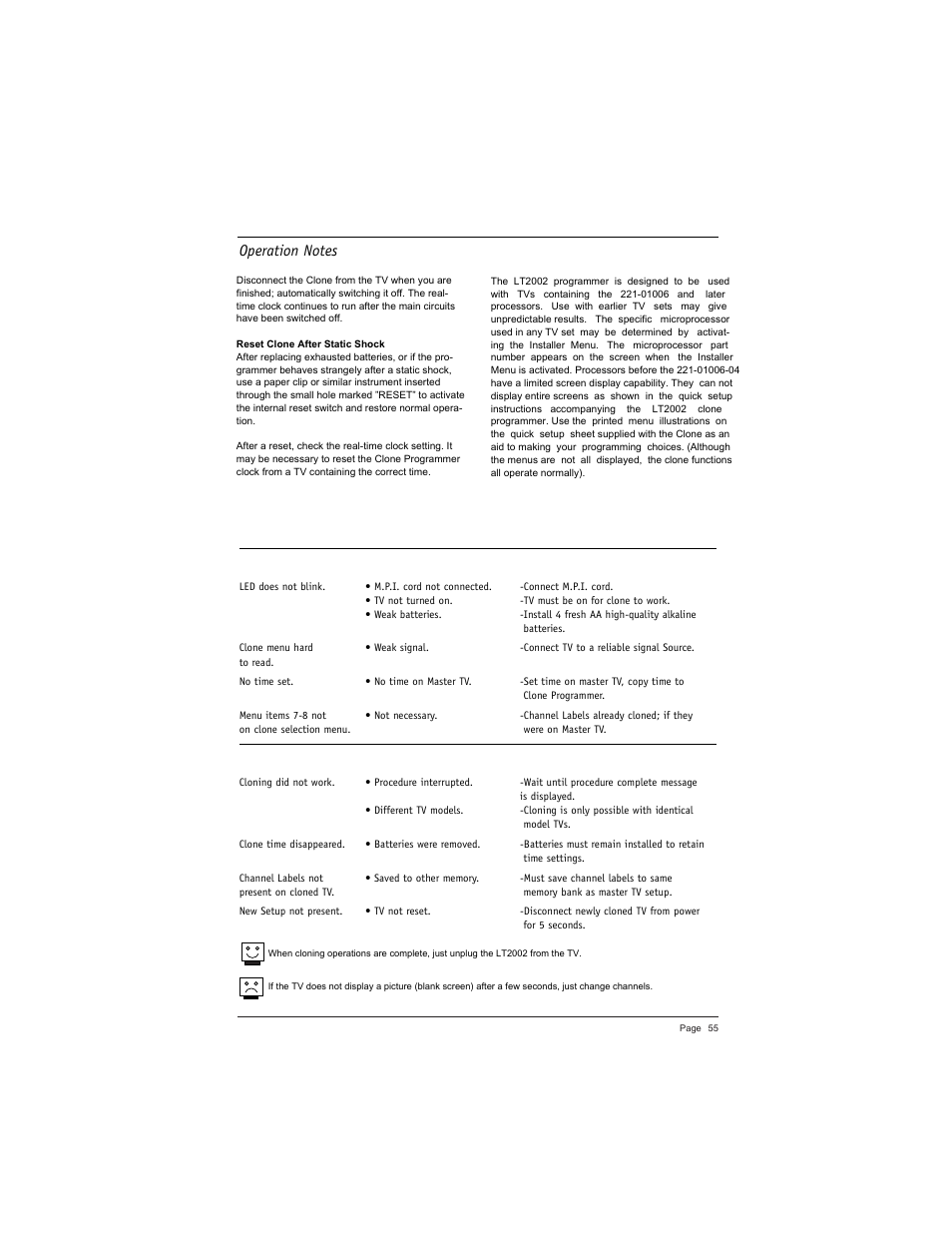 Lt2002 clone programmer, Clone programmer/cloning procedure troubleshooting | LG DU-27FB34C User Manual | Page 55 / 62