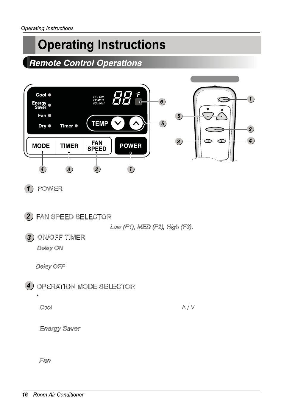 Т³гж 17, Operation mode selector, On/off timer | Energy saver, Fan speed selector, Power | LG LW1013ER User Manual | Page 16 / 48