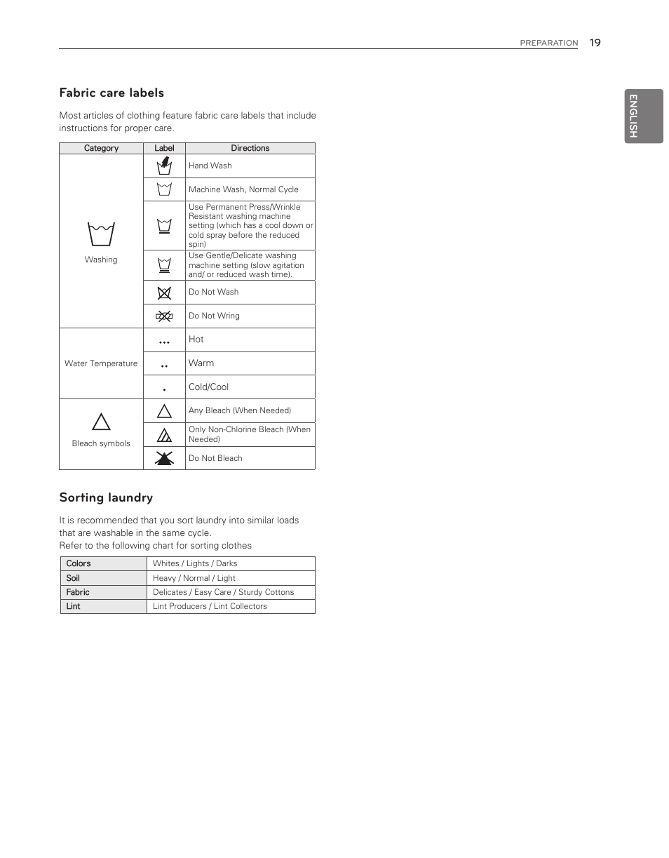 Fabric care labels, Sorting laundry | LG WM3550HWCA User Manual | Page 19 / 120
