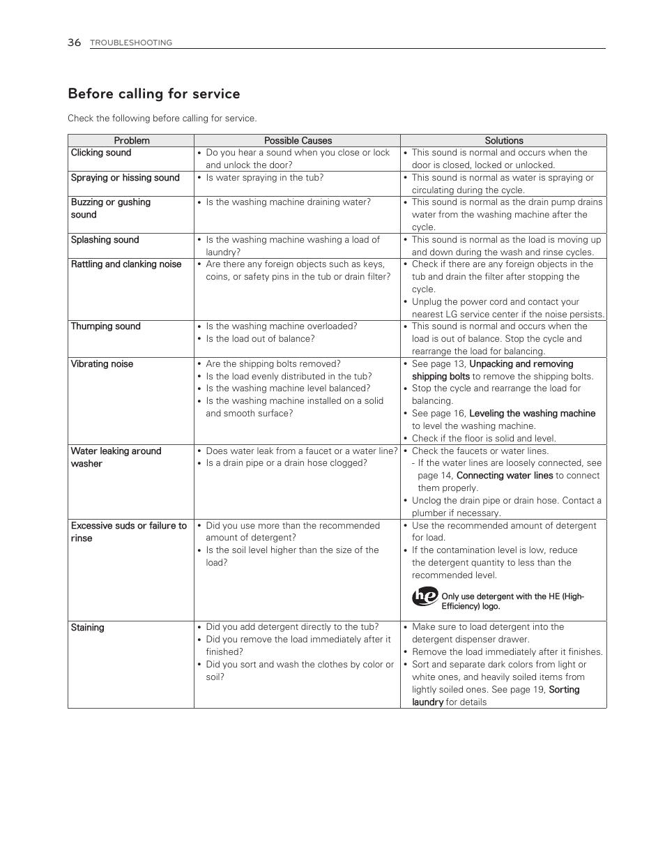 Before calling for service | LG WM3550HWCA User Manual | Page 36 / 120