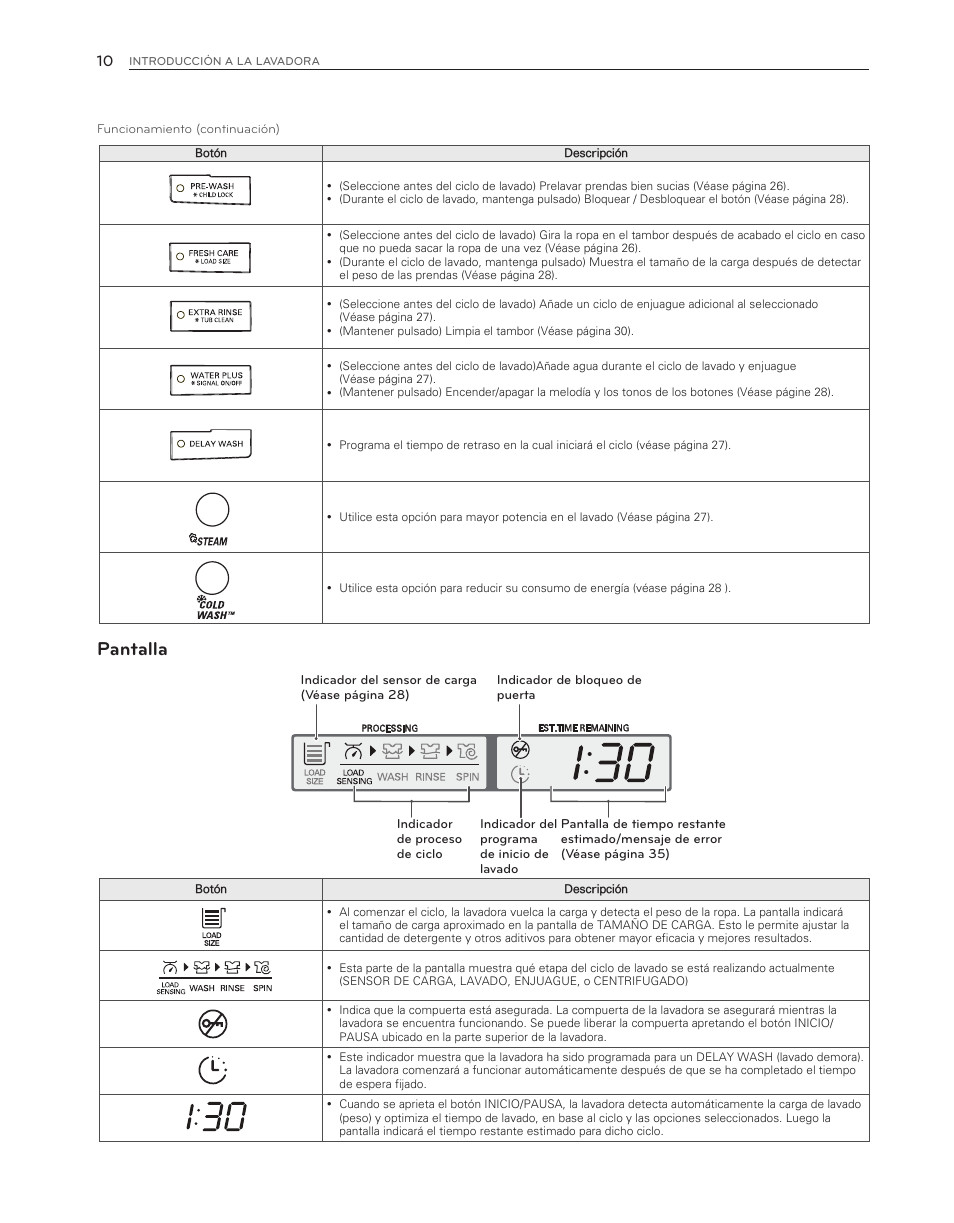 Pantalla | LG WM3550HWCA User Manual | Page 50 / 120