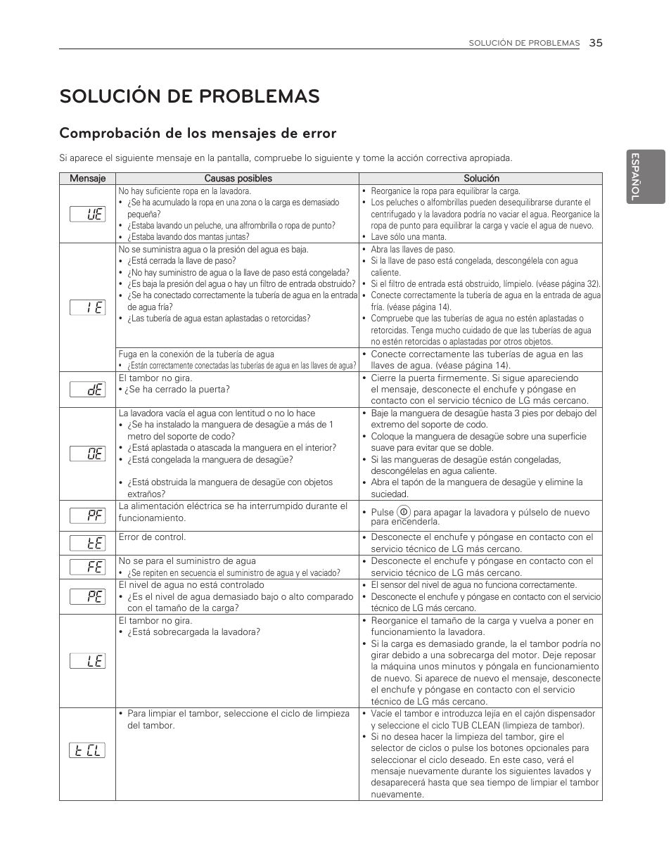 Solución de problemas, Comprobación de los mensajes de error | LG WM3550HWCA User Manual | Page 75 / 120