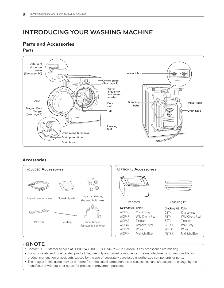 Introducing your washing machine, Parts and accessories, Parts | Accessories, Accessories o | LG WM3550HWCA User Manual | Page 8 / 120