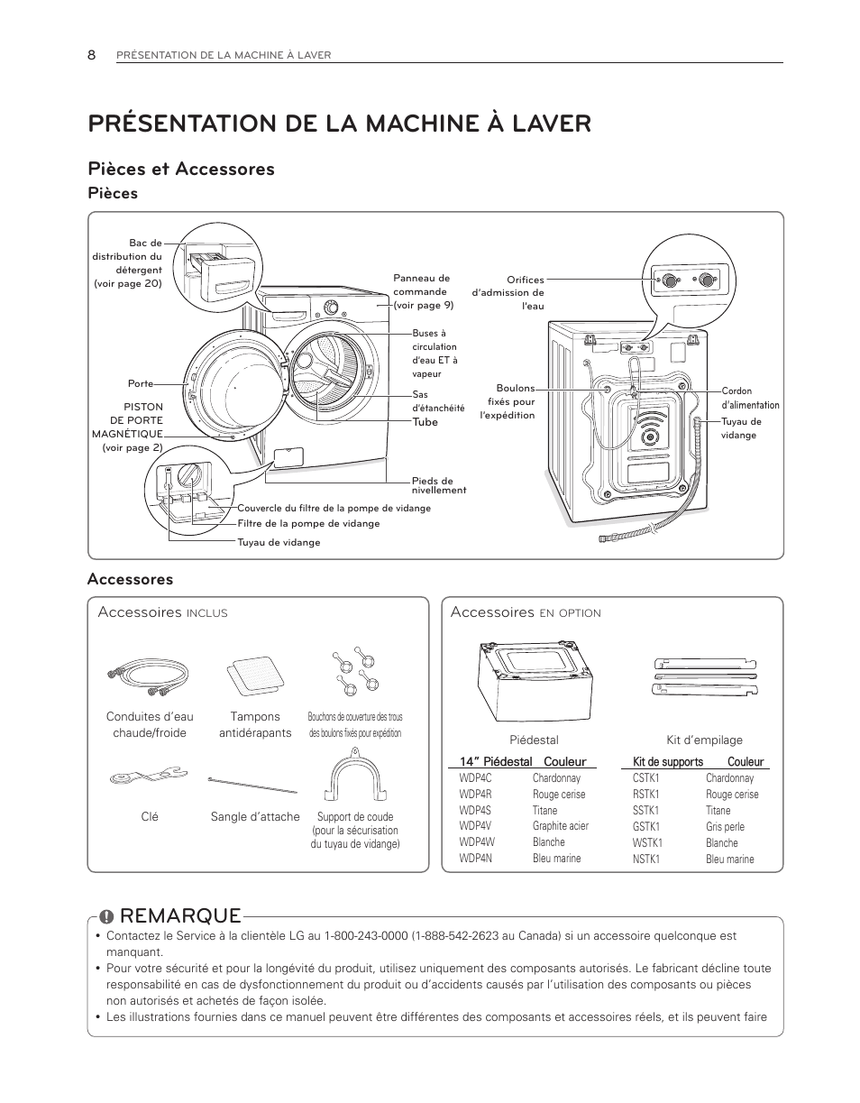 Présentation de la machine à laver, Remarque, Pièces et accessores | Pièces, Accessores, Accessoires | LG WM3550HWCA User Manual | Page 88 / 120