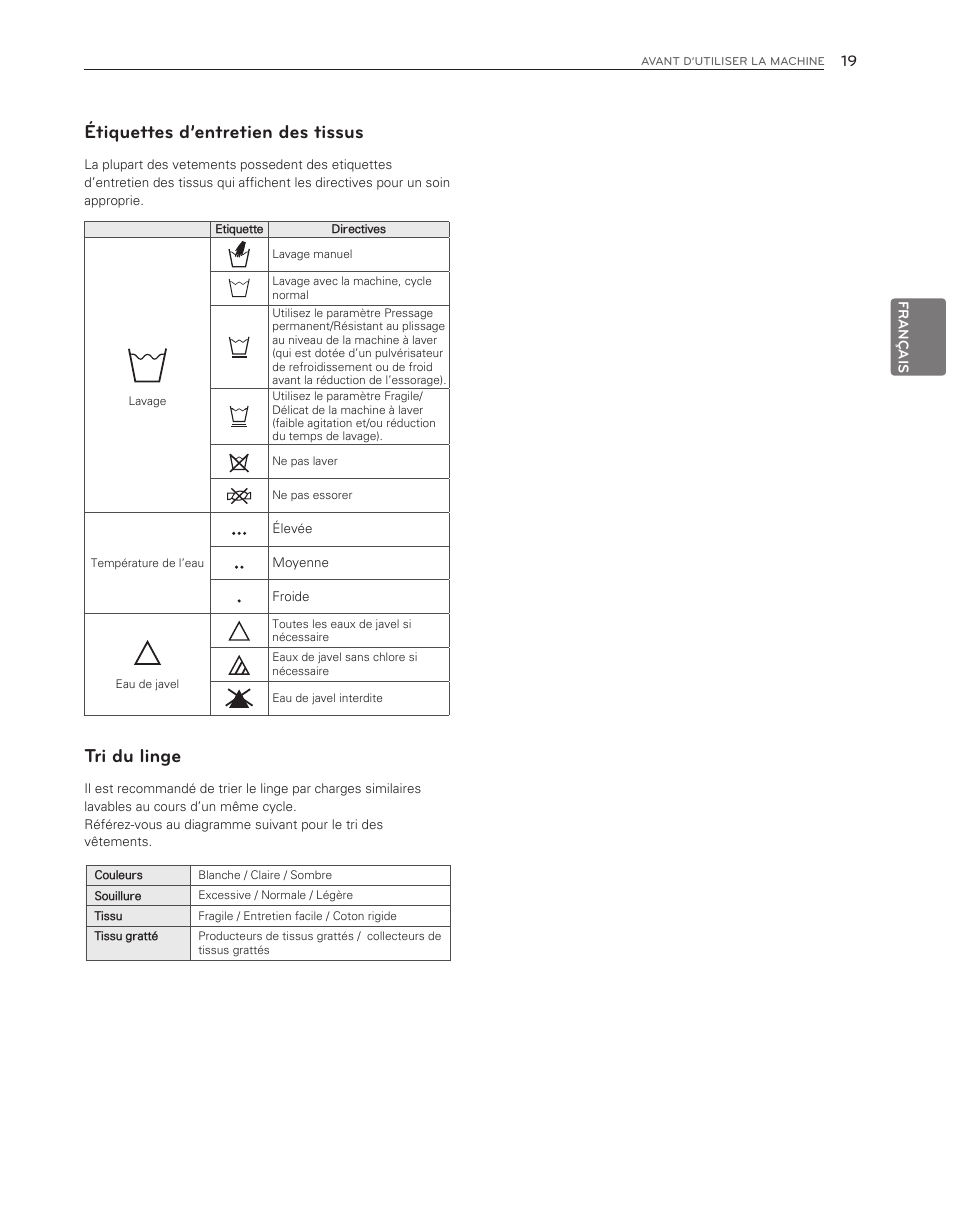 Étiquettes d’entretien des tissus, Tri du linge | LG WM3550HWCA User Manual | Page 99 / 120