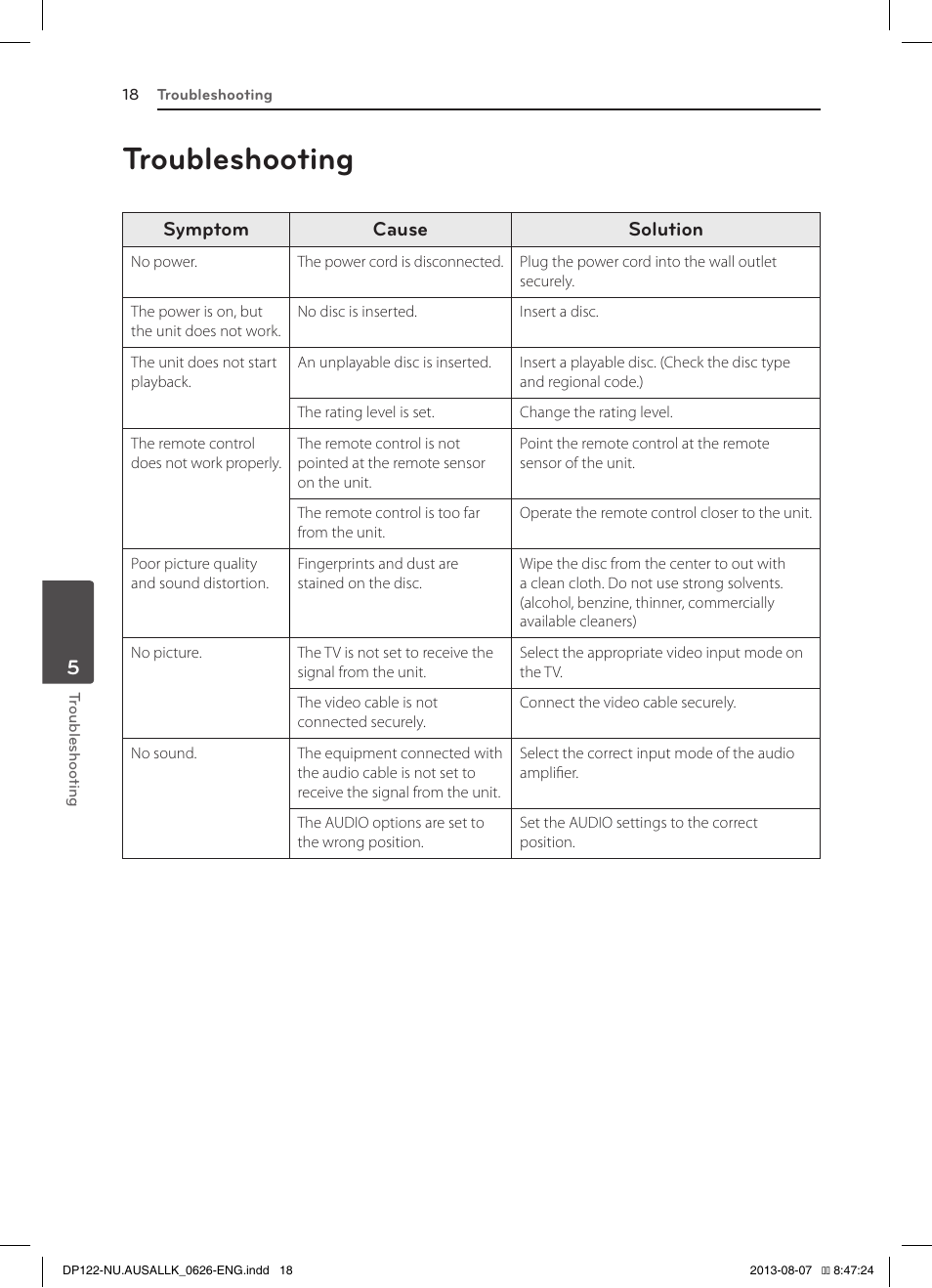 5 troubleshooting, Troubleshooting | LG DP122 User Manual | Page 18 / 22