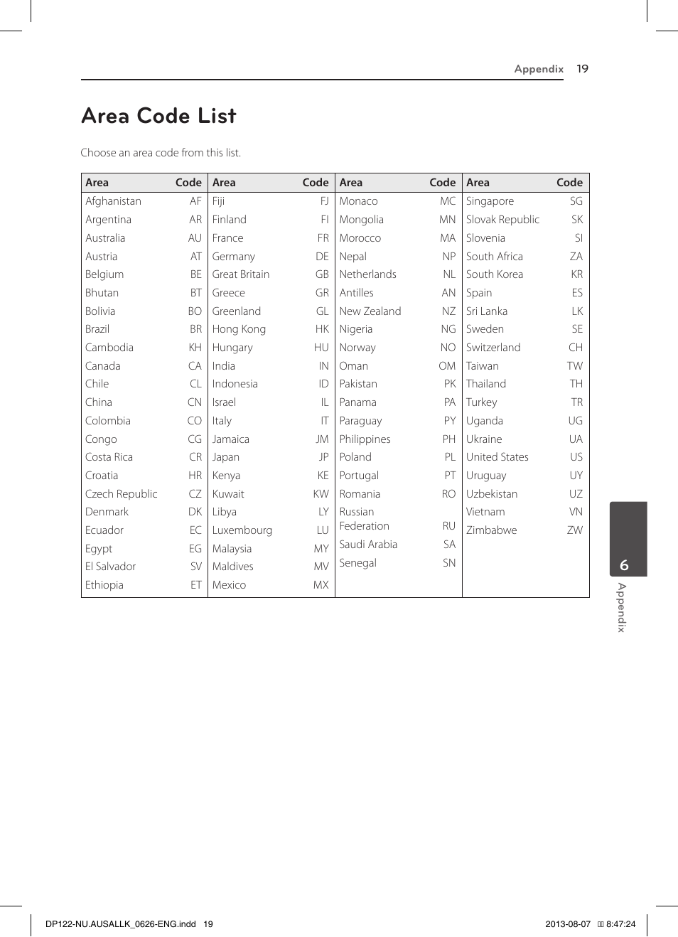 6 appendix, Area code list | LG DP122 User Manual | Page 19 / 22