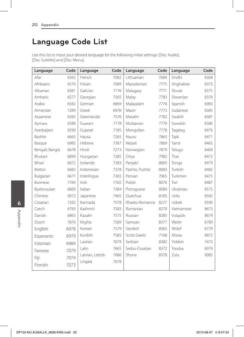 Language code list | LG DP122 User Manual | Page 20 / 22