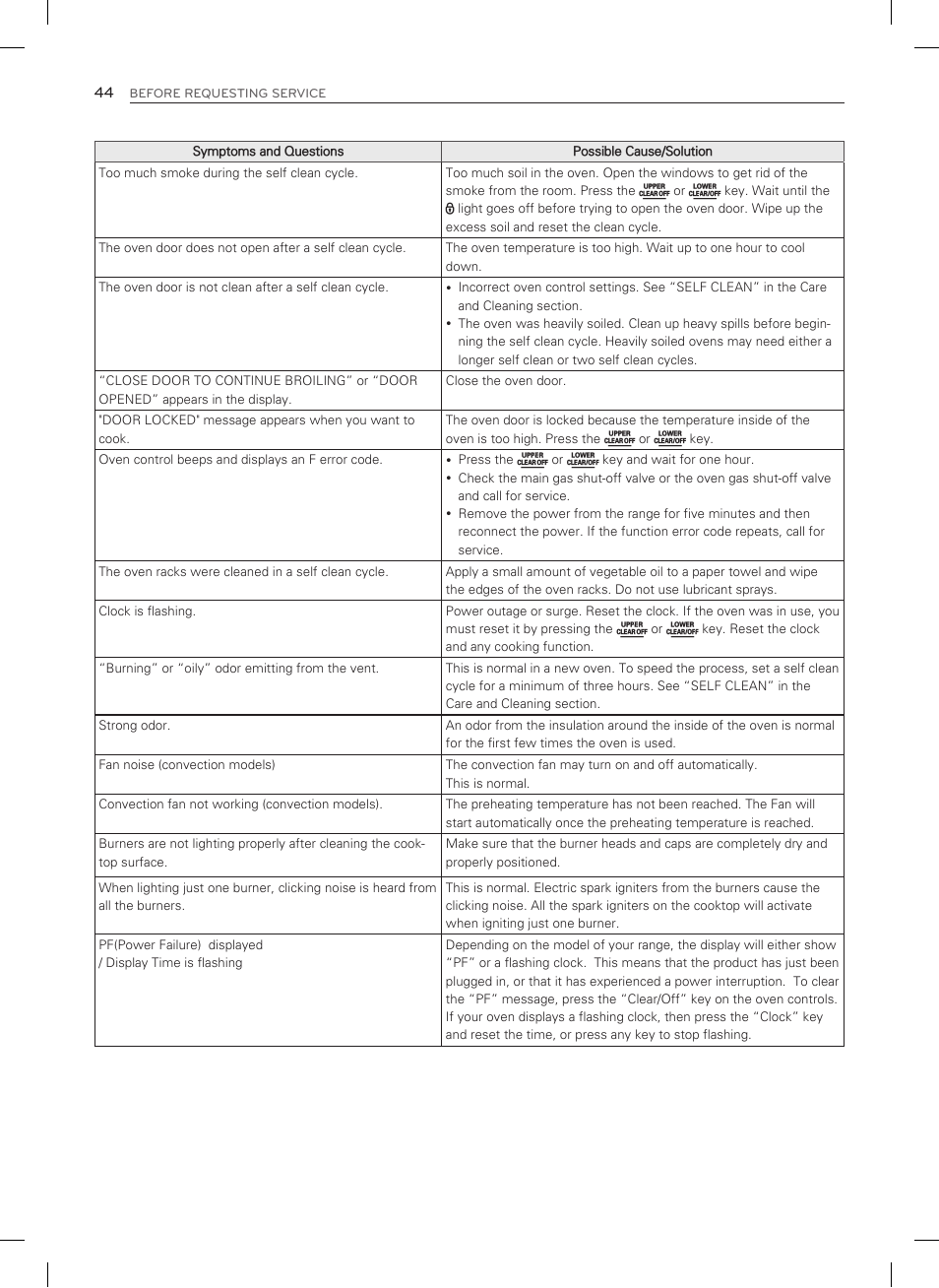 LG LDG3015SW User Manual | Page 45 / 93