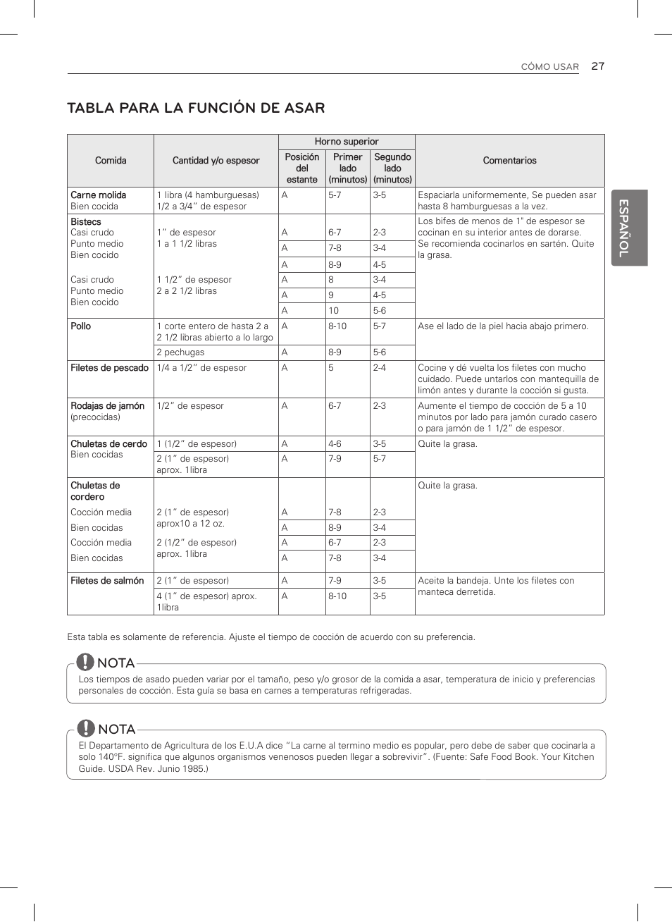 Tabla para la función de asar, Nota, Esp añol | LG LDG3015SW User Manual | Page 74 / 93