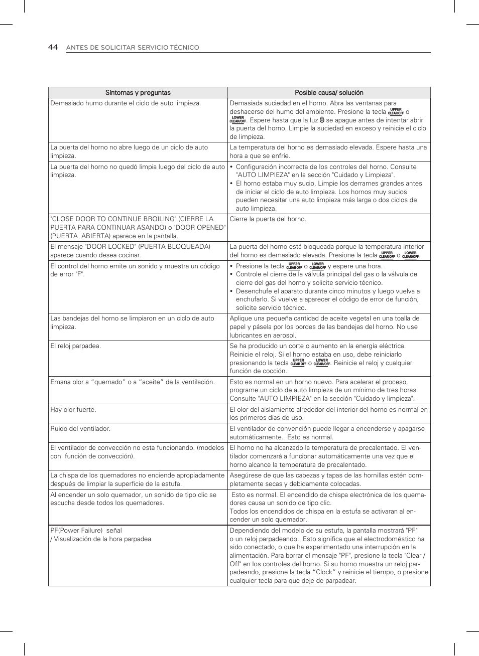 LG LDG3015SW User Manual | Page 91 / 93