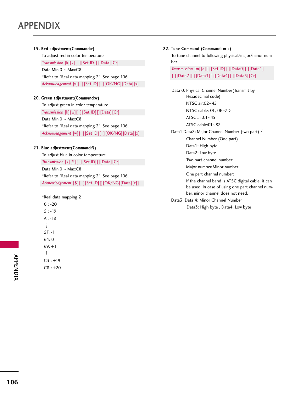 Appendix | LG 37LB4DS User Manual | Page 108 / 110