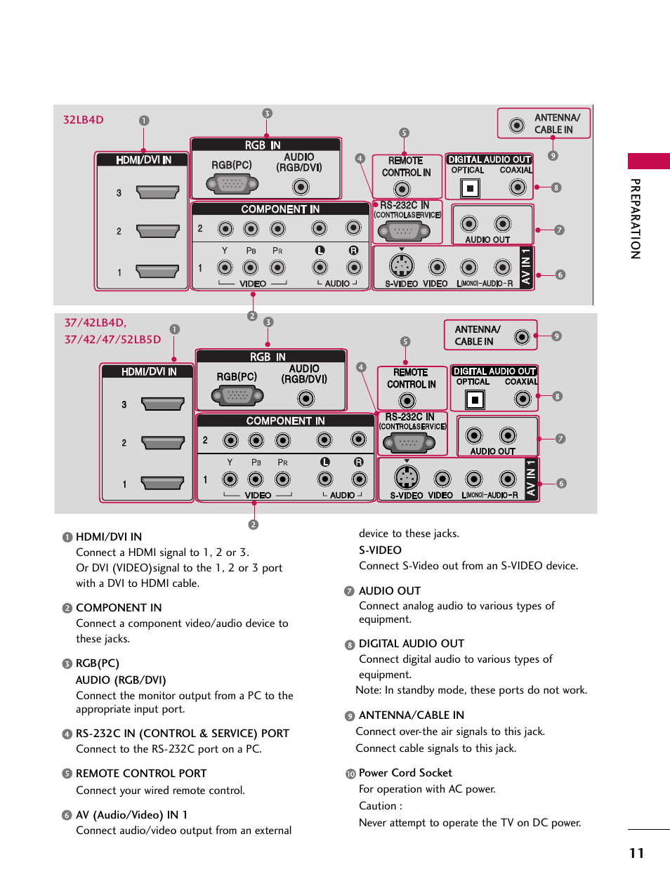 Prep ar a t ion | LG 37LB4DS User Manual | Page 13 / 110