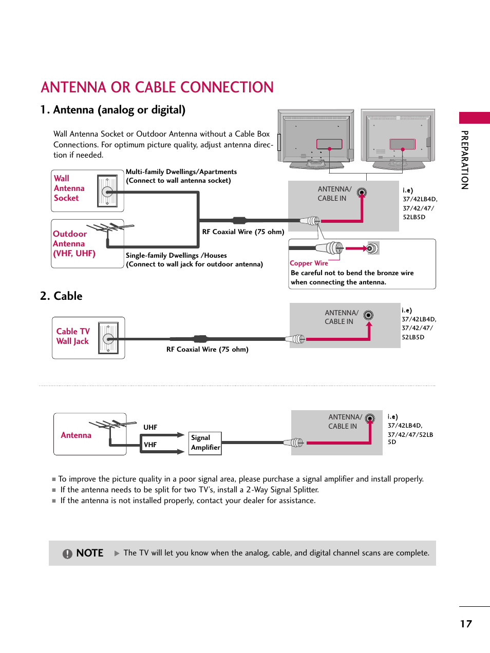 Antenna or cable connection, Antenna (analog or digital), Cable | Prep ar a t ion, Antenna | LG 37LB4DS User Manual | Page 19 / 110