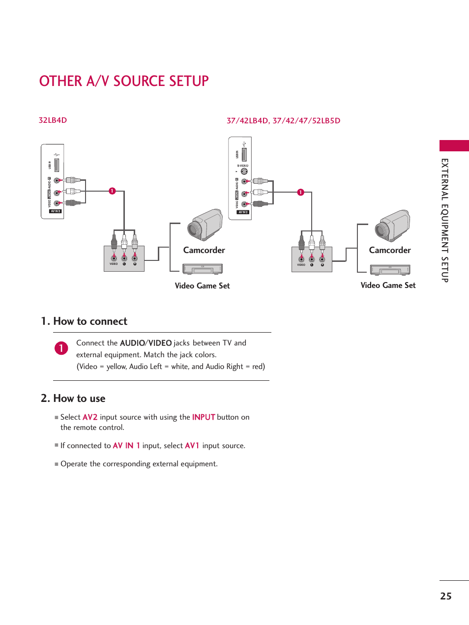 Other a/v source setup, How to connect 2. how to use, External eq uipment setup | Camcorder, Video game set | LG 37LB4DS User Manual | Page 27 / 110