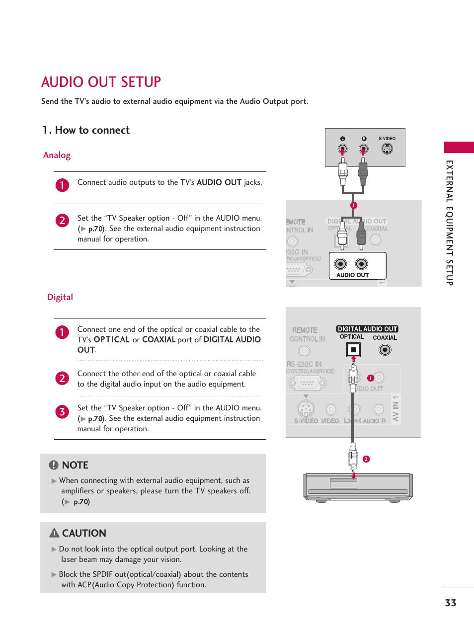 Audio out setup, How to connect, Caution | External eq uipment setup, Analog digital | LG 37LB4DS User Manual | Page 35 / 110