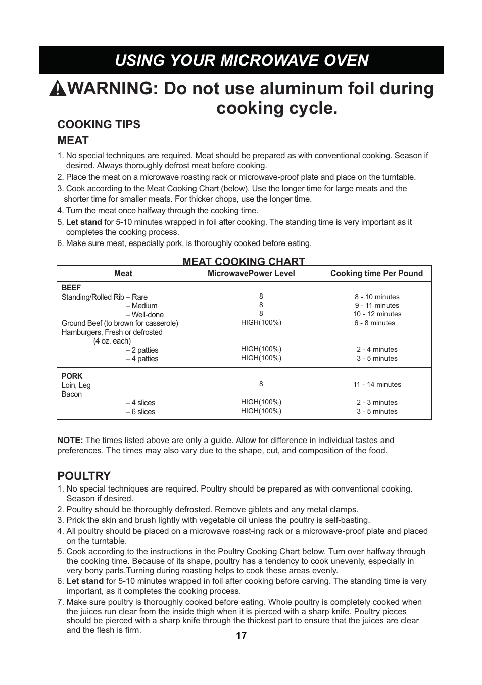 Using your microwave oven, Cooking tips meat, Poultry | Meat cooking chart | LG LCS1013SW User Manual | Page 17 / 25