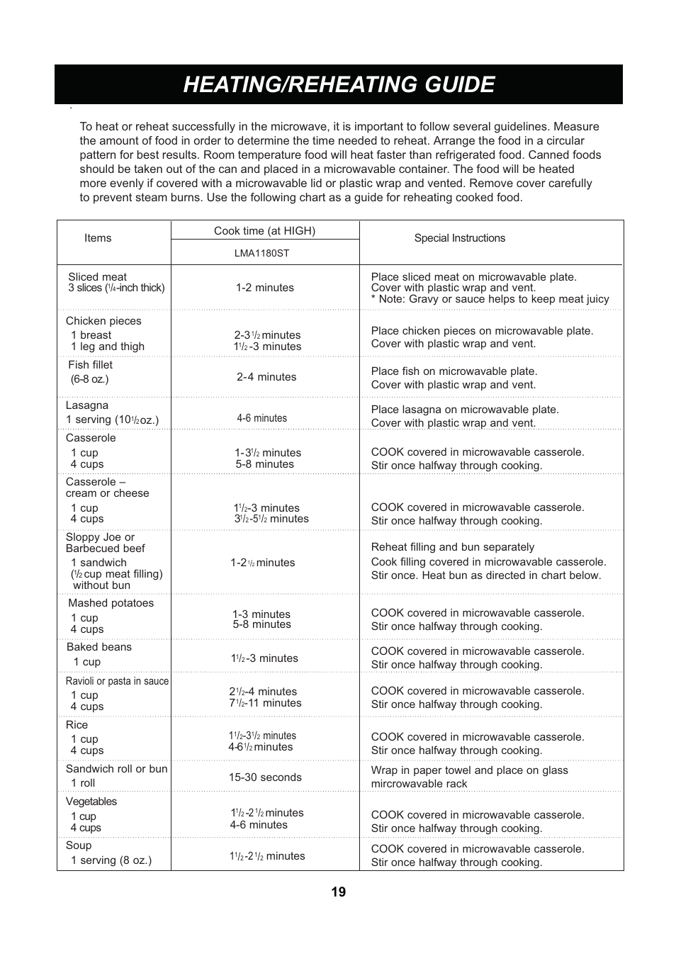 Heating/reheating guide | LG LCS1013SW User Manual | Page 19 / 25