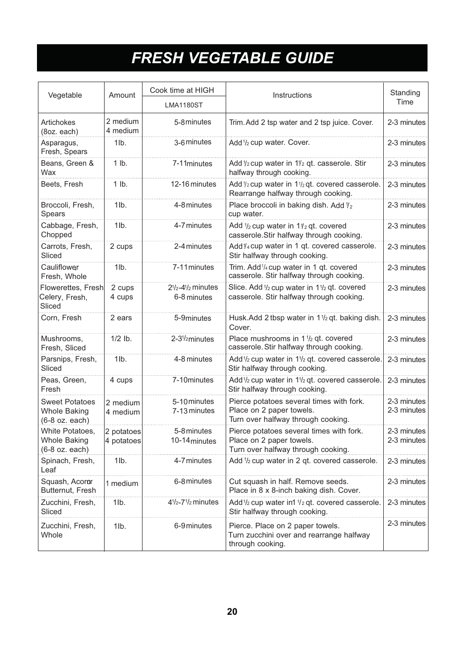 Fresh vegetable guide | LG LCS1013SW User Manual | Page 20 / 25