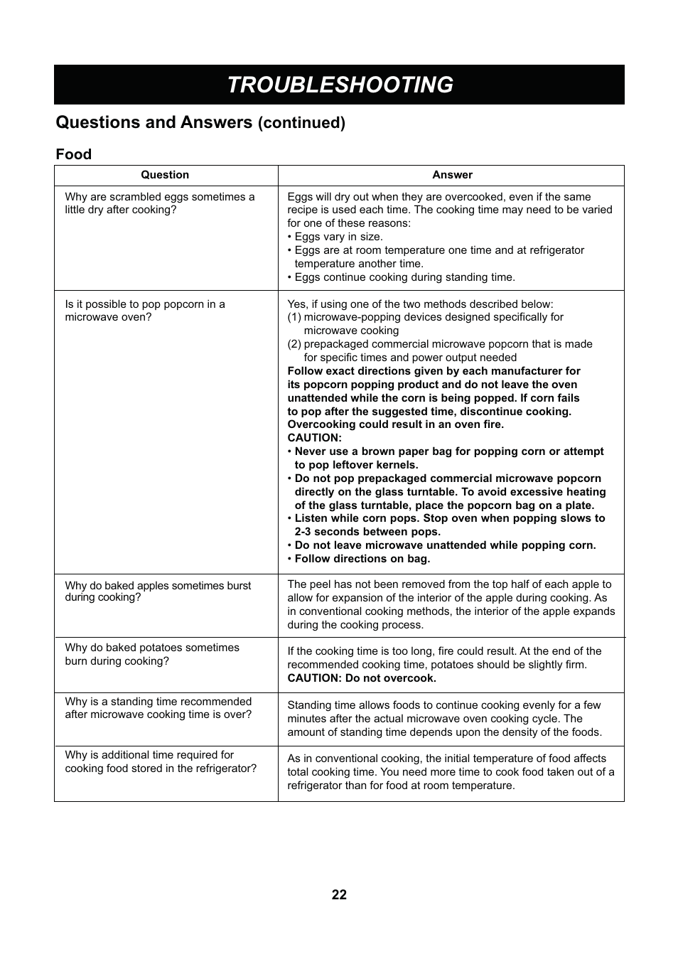 Troubleshooting, Questions and answers, Continued) | Food | LG LCS1013SW User Manual | Page 22 / 25