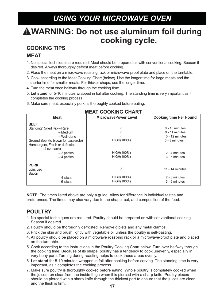 Using your microwave oven, Cooking tips meat, Poultry | Meat cooking chart | LG GS0713ST User Manual | Page 17 / 25