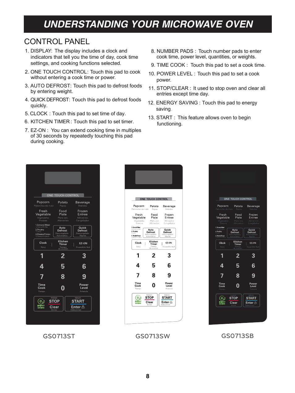 Understanding your microwave oven, Control panel | LG GS0713ST User Manual | Page 8 / 25
