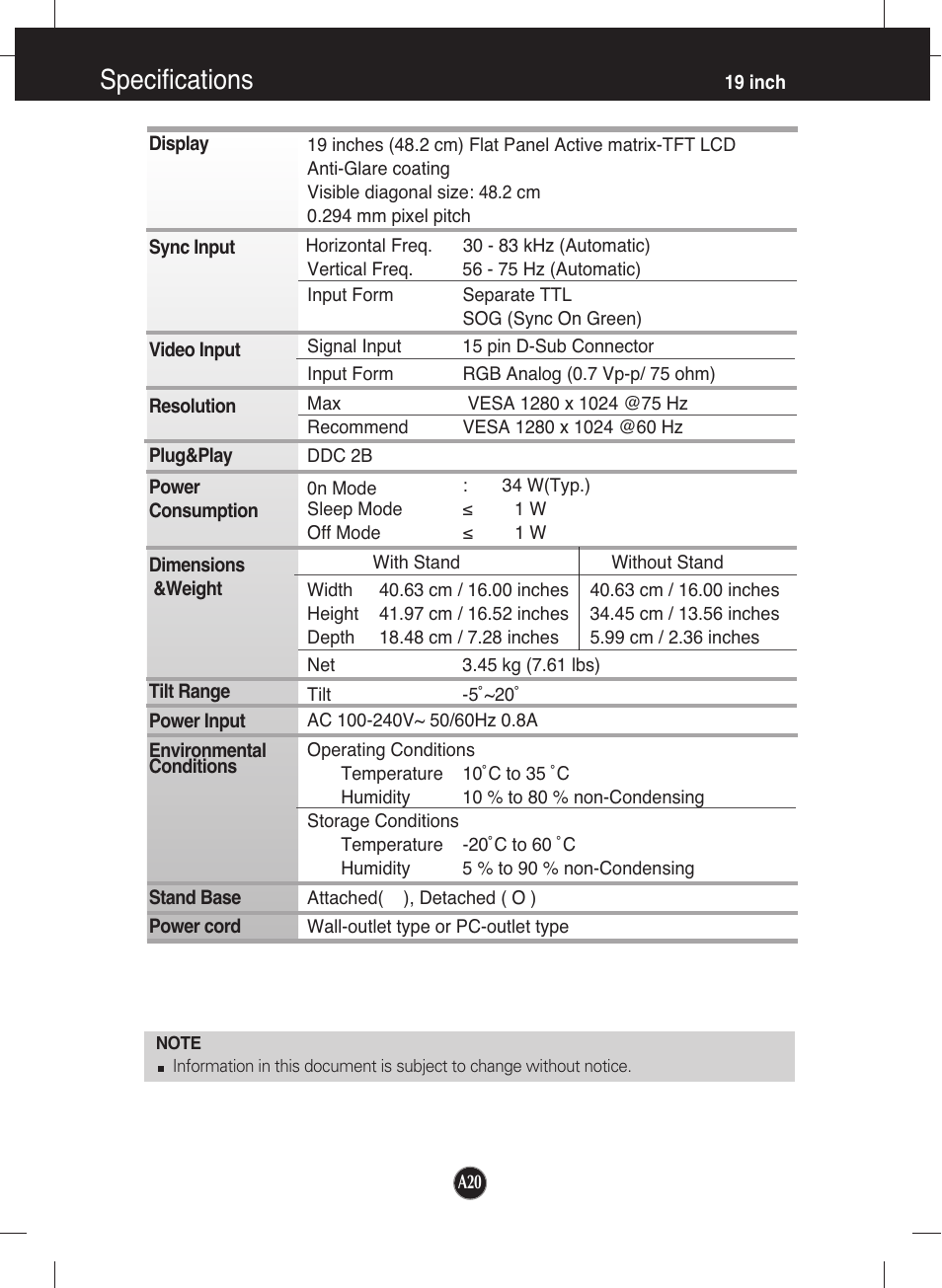 19 inch, Specifications | LG L1942S-BF User Manual | Page 21 / 24