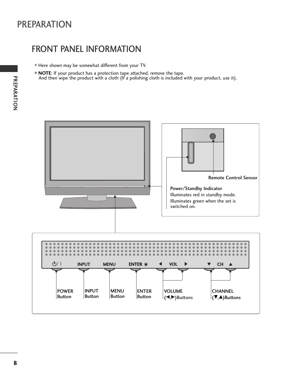 Front panel information, Preparation, Prep ar ation | LG 32PC5RV User Manual | Page 10 / 78