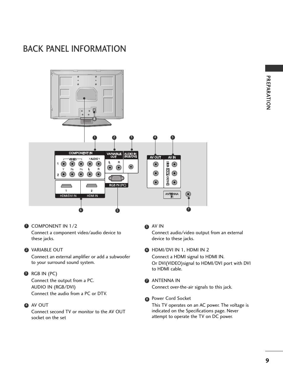 Back panel information, Prep ar at ion | LG 32PC5RV User Manual | Page 11 / 78