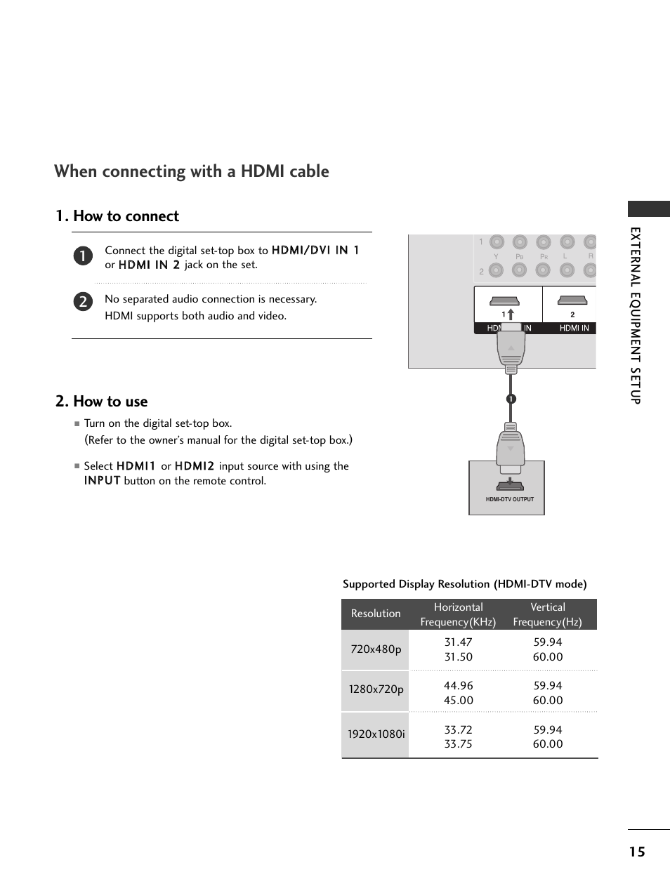 When connecting with a hdmi cable, How to connect 2. how to use | LG 32PC5RV User Manual | Page 17 / 78