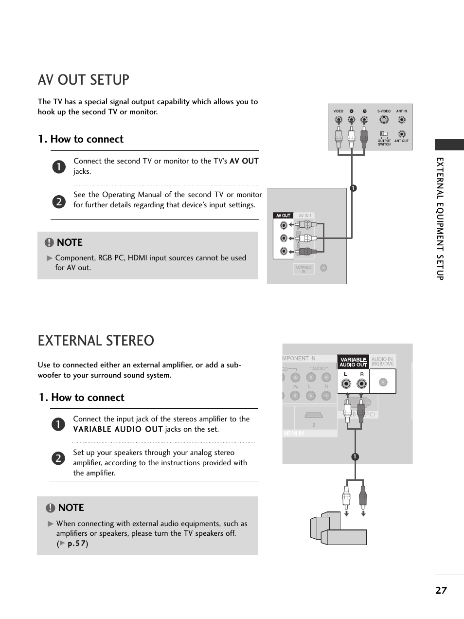 Av out setup, External stereo, How to connect | External eq uipment setup | LG 32PC5RV User Manual | Page 29 / 78