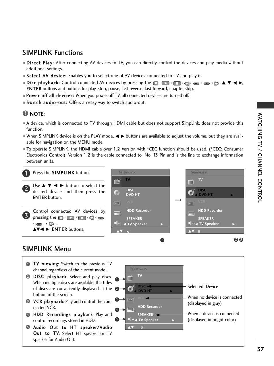 Simplink menu, Simplink functions, Watching tv / channel contr ol | LG 32PC5RV User Manual | Page 39 / 78