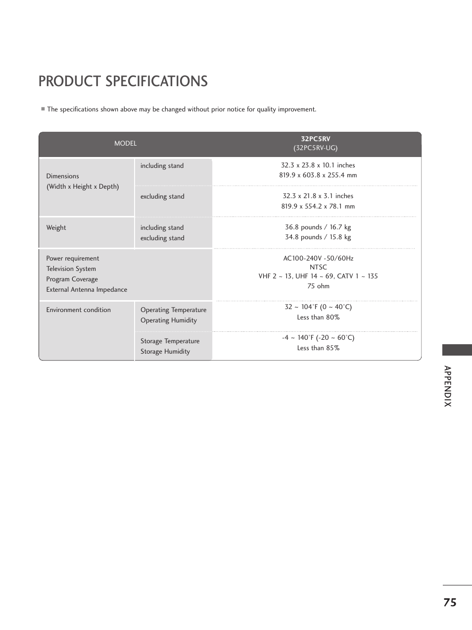 Product specifications, Appendix | LG 32PC5RV User Manual | Page 77 / 78