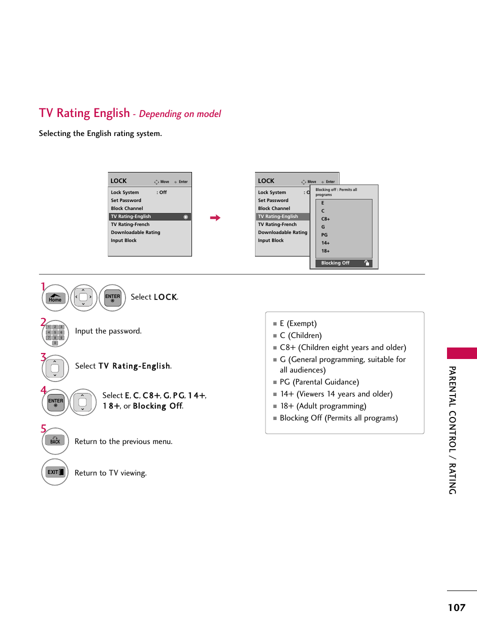 Tv rating english - depending on model, Tv rating english, Depending on model | Parent al contr ol / r a ting | LG 50PV450C User Manual | Page 107 / 124