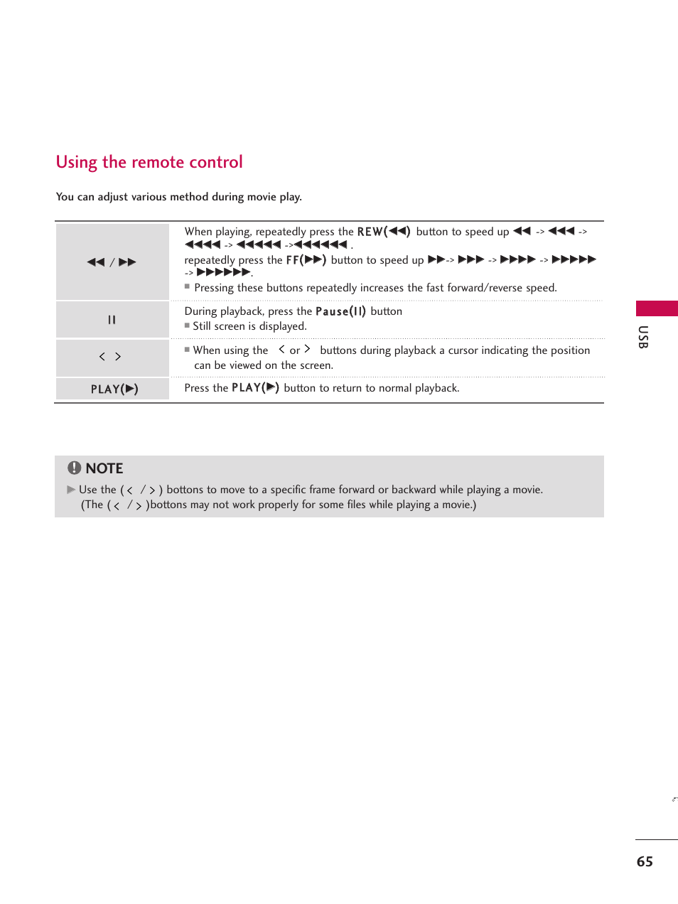 Using the remote control | LG 50PV450C User Manual | Page 65 / 124