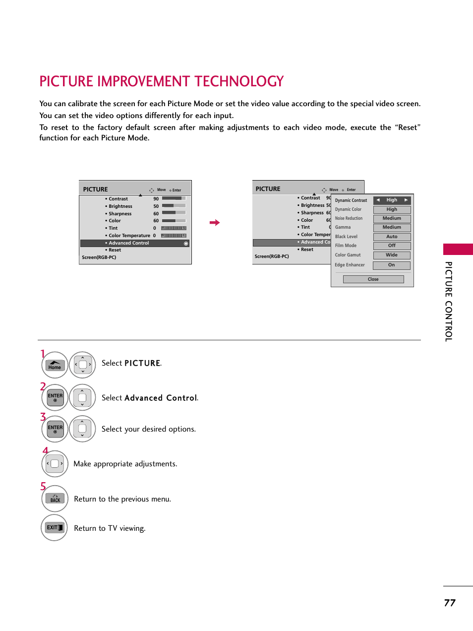 Picture improvement technology, Picture contr ol | LG 50PV450C User Manual | Page 77 / 124