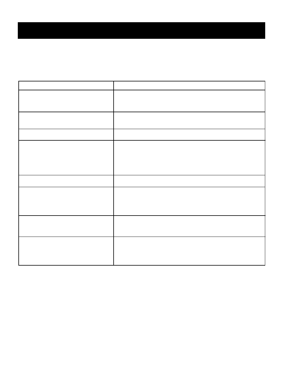 Troubleshooting, Before calling for service | LG LTM9010W User Manual | Page 23 / 26