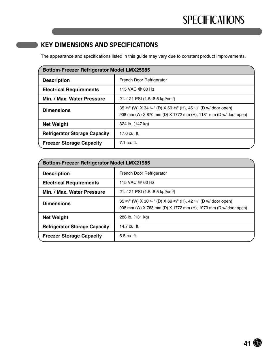 41 key dimensions and specifications | LG LMX25985SB User Manual | Page 41 / 44