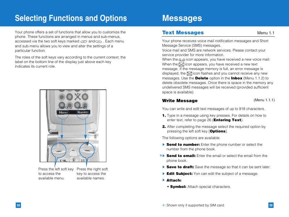 Messages selecting functions and options | LG G4010 User Manual | Page 21 / 55