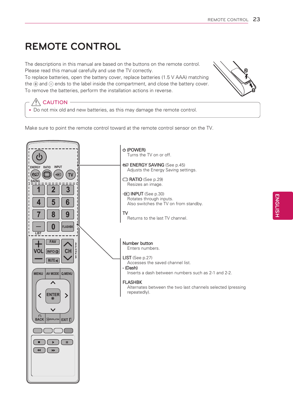 Remote control, 23 remote control, See p.23) | Ch vol | LG 50LS4000 User Manual | Page 23 / 80