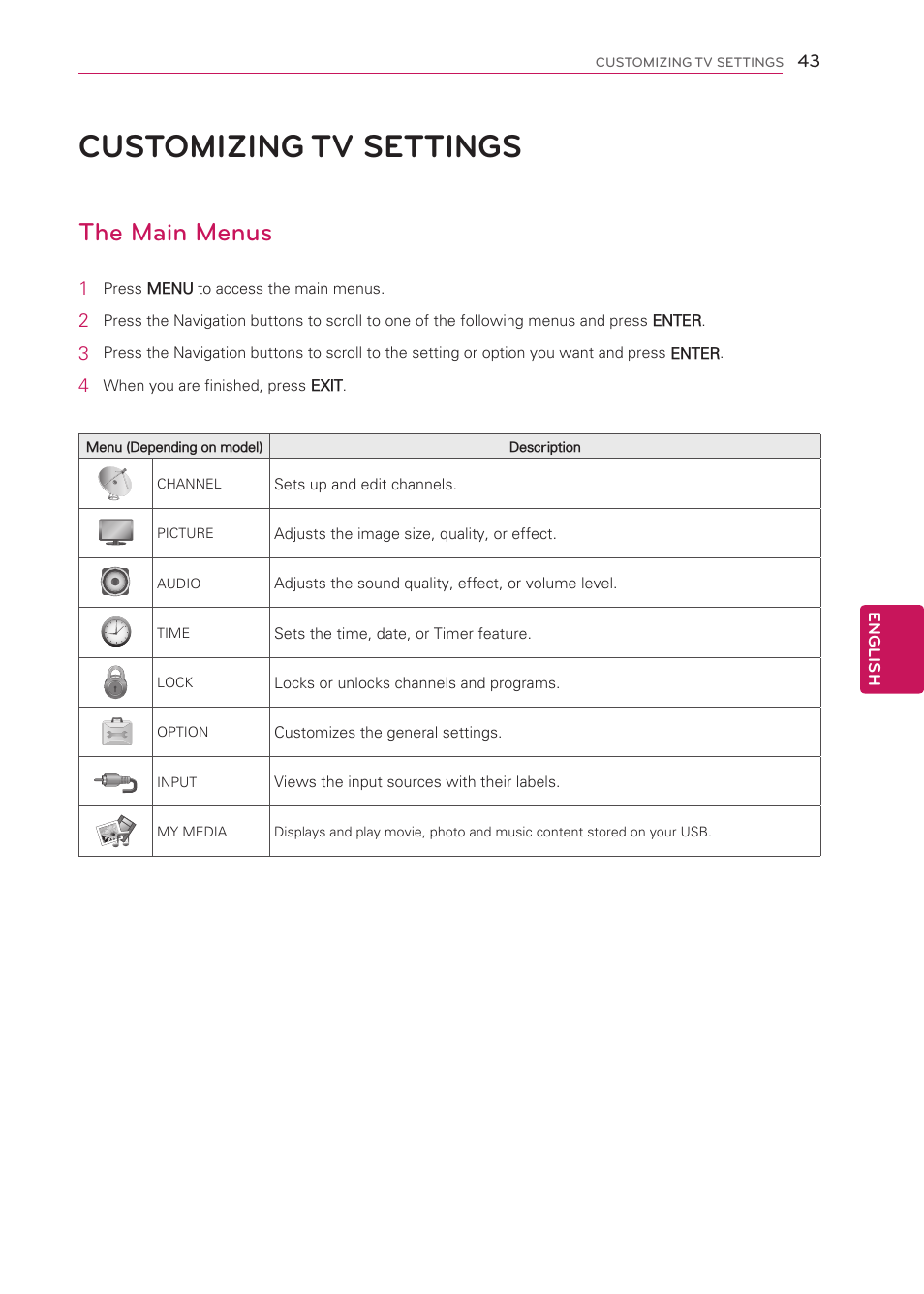 Customizing tv settings, The main menus, 43 customizing tv settings | LG 50LS4000 User Manual | Page 43 / 80