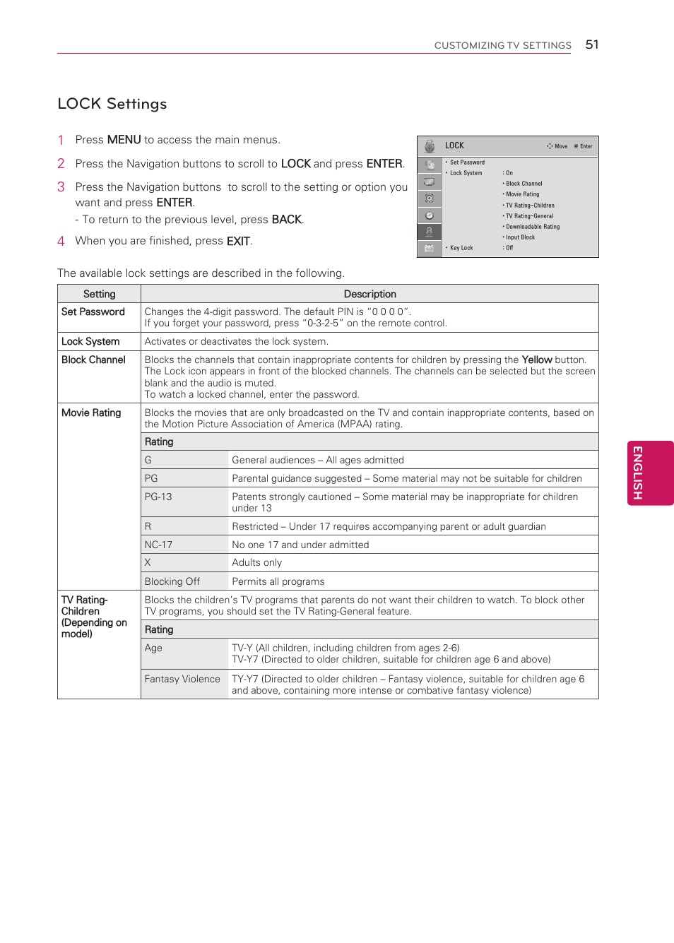 Lock settings, English | LG 50LS4000 User Manual | Page 51 / 80