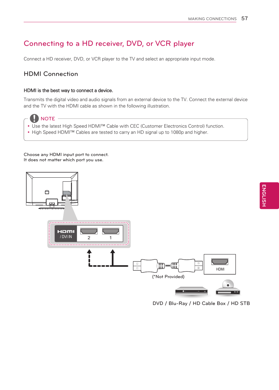 Connecting to a hd receiver, dvd, or vcr player, Hdmi connection | LG 50LS4000 User Manual | Page 57 / 80