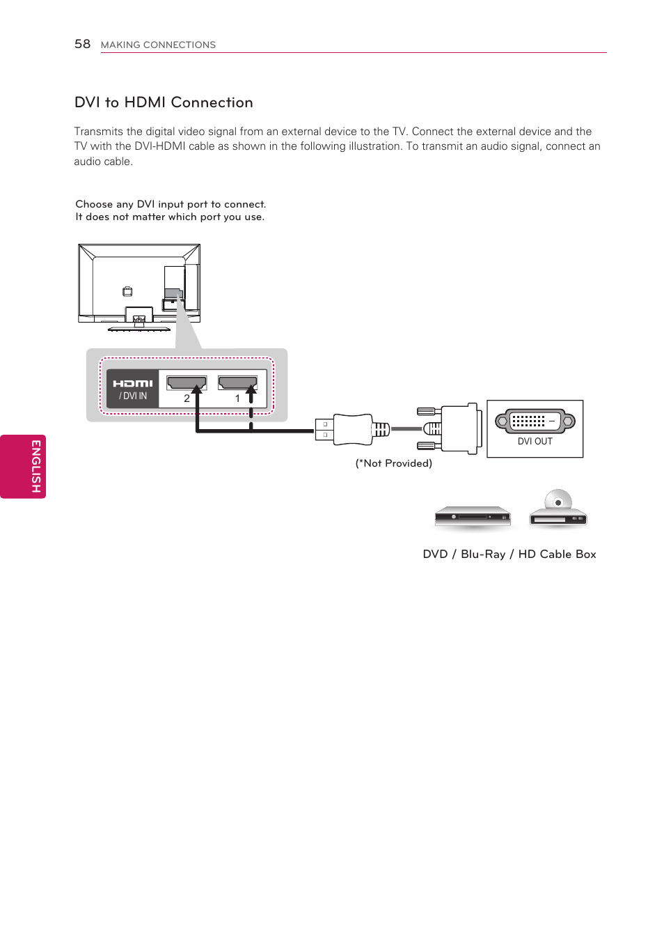 Dvi to hdmi connection | LG 50LS4000 User Manual | Page 58 / 80