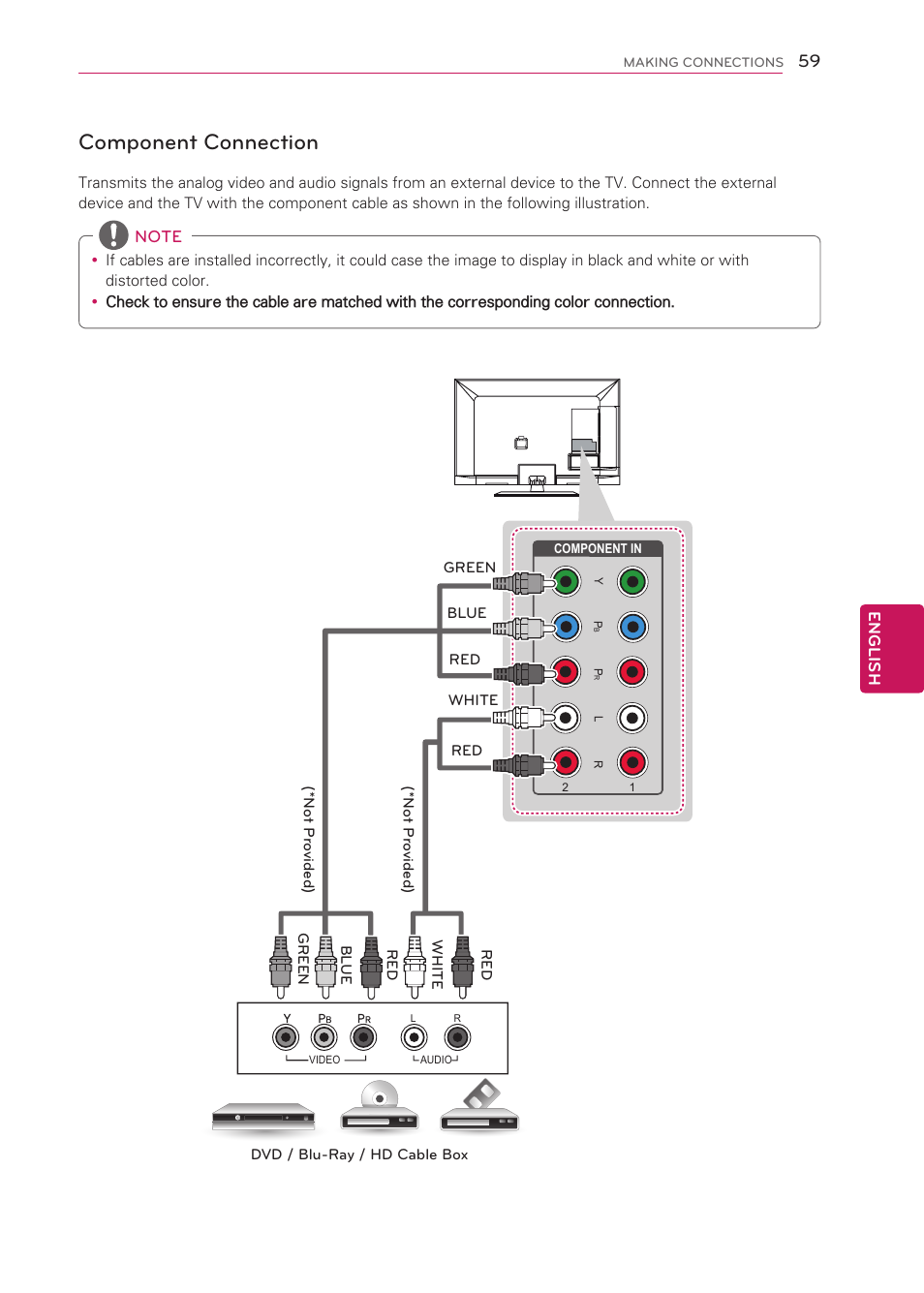 Component connection | LG 50LS4000 User Manual | Page 59 / 80